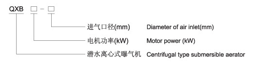 QXB型潛水離心式曝氣機(jī)型號(hào)示意圖